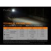 Fenix E01 V2 0 Cerna 1659 10