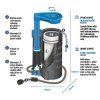 Lifesaver Filtr Wayfarer 4200 30