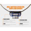 Fenix Hl40R Nabijeci Led Celovka S Funkci Zoom 720 11
