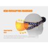 Fenix Hl40R Nabijeci Led Celovka S Funkci Zoom 720 12